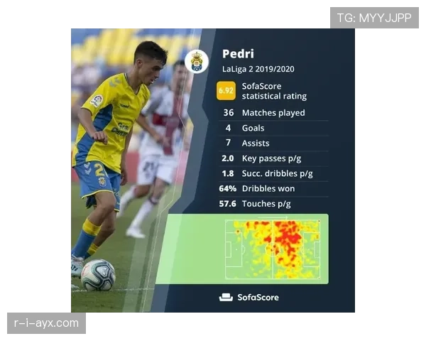 法蒂助攻数据解析：关键传球与创造机会表现引发关注