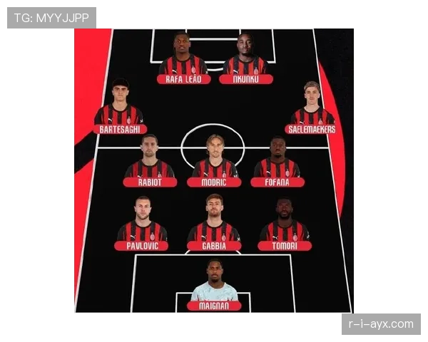 米兰阵容深度增强，新赛季冲击多线荣誉充满信心