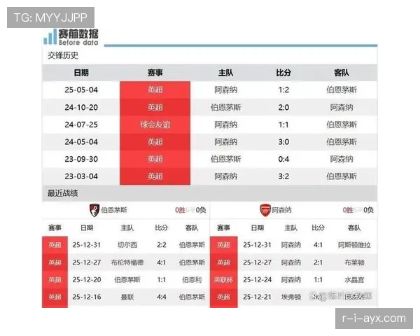 Son赛前备战流程曝光，明星球员状态火热迎接关键赛事